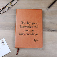 Load image into Gallery viewer, Pre Med Student Essentials, Premed, Future Doctor, Premed Student Journal, Premed Student Gift, Premed Student Planner, Student Doctor Gifts