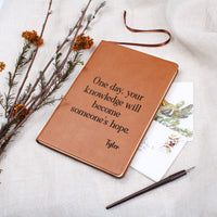 Load image into Gallery viewer, Pre Med Student Essentials, Premed, Future Doctor, Premed Student Journal, Premed Student Gift, Premed Student Planner, Student Doctor Gifts