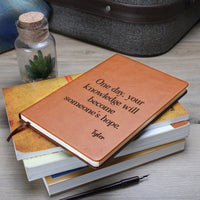 Load image into Gallery viewer, Pre Med Student Essentials, Premed, Future Doctor, Premed Student Journal, Premed Student Gift, Premed Student Planner, Student Doctor Gifts